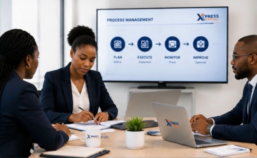 Business operations