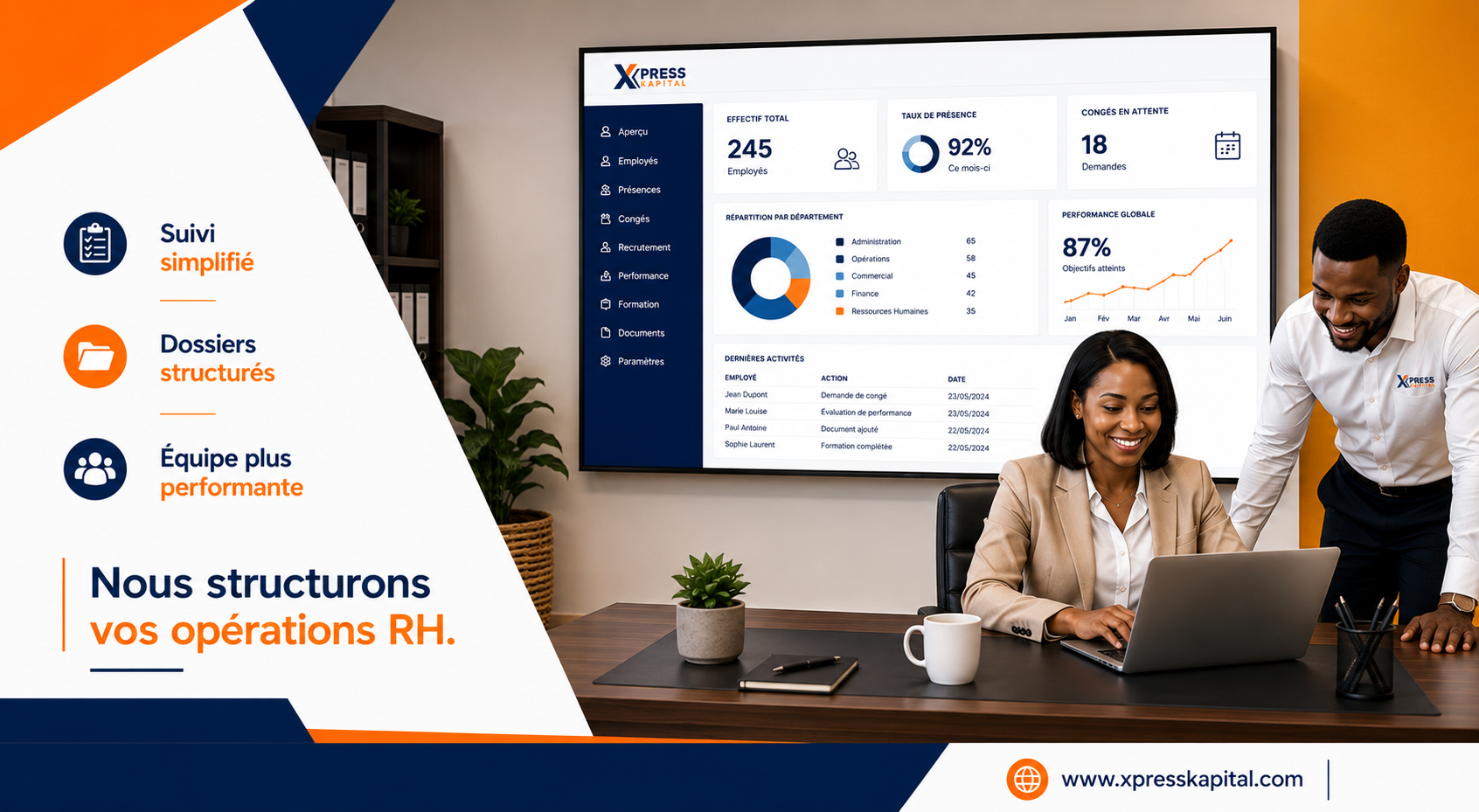 HR operations dashboard